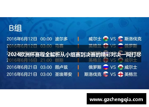 2024欧洲杯赛程全解析从小组赛到决赛的精彩对决一网打尽