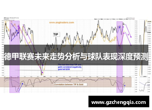 德甲联赛未来走势分析与球队表现深度预测