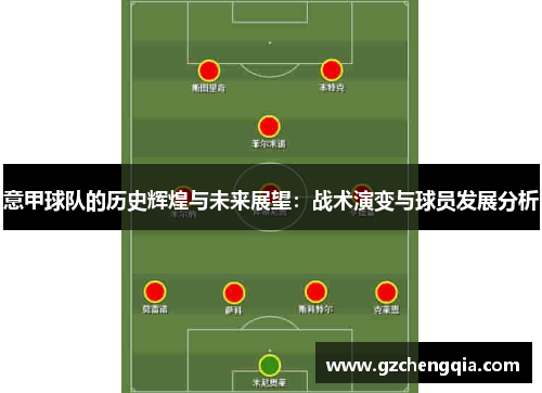 意甲球队的历史辉煌与未来展望：战术演变与球员发展分析