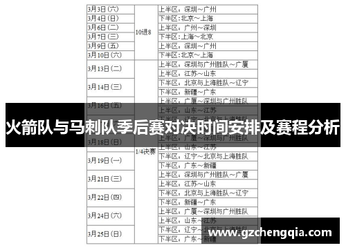 火箭队与马刺队季后赛对决时间安排及赛程分析